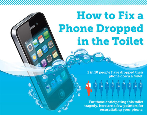 comment reparer un smartphone tombé dans l'eau