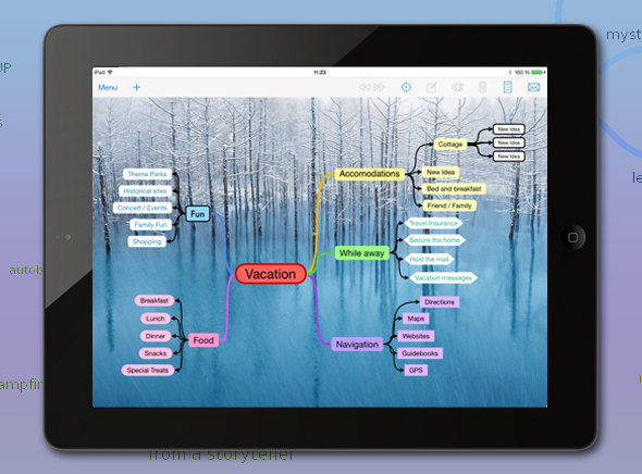 Carte heuristique application ipad