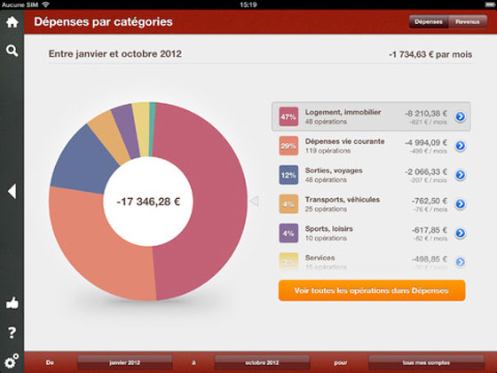 2-Linxo-iPhone-iPad Linxo iPhone iPad : Meilleurs Gestionnaire de Comptes et Finances (gratuit)