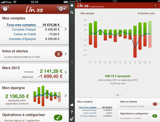 3-Linxo-iPhone-iPad Linxo iPhone iPad : Meilleurs Gestionnaire de Comptes et Finances (gratuit)