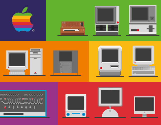 Illustrations Macs par Andrei Boghita : 30 ans d’Evolution en Poster ...