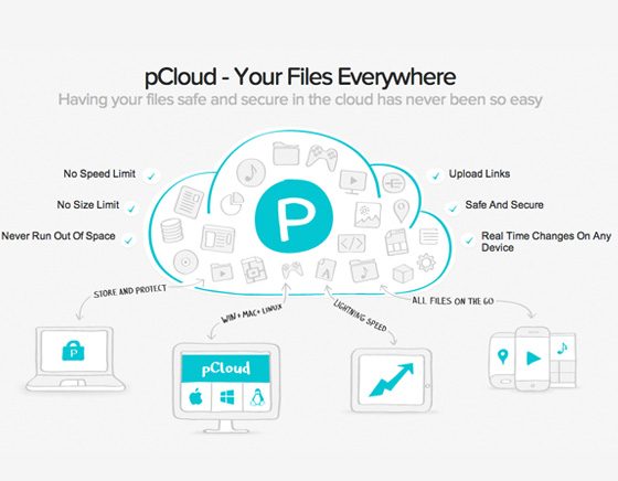pcloud-ios-android-iphone-1