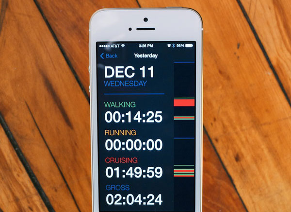 Gross-App-iPhone-2