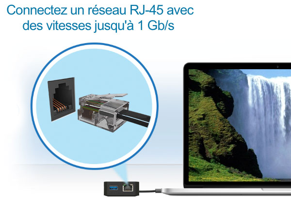 sonnet-adaptateur-thunderbolt-2