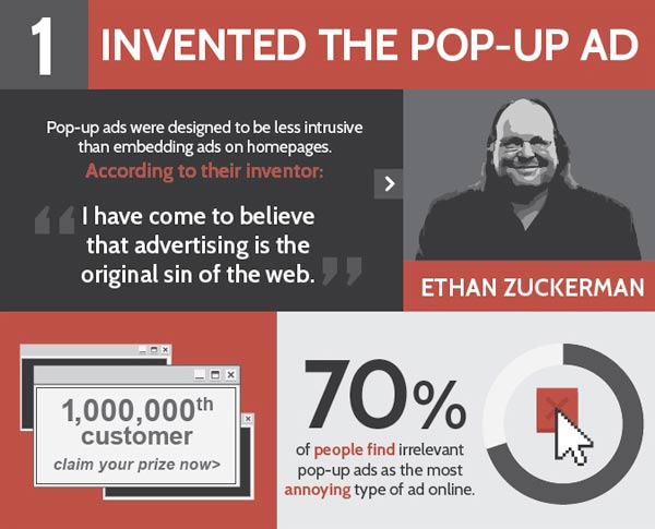 peches-internet-innovation-infographie-2