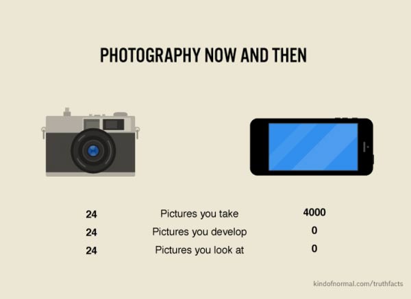 photo-avant-apres-now-then-2