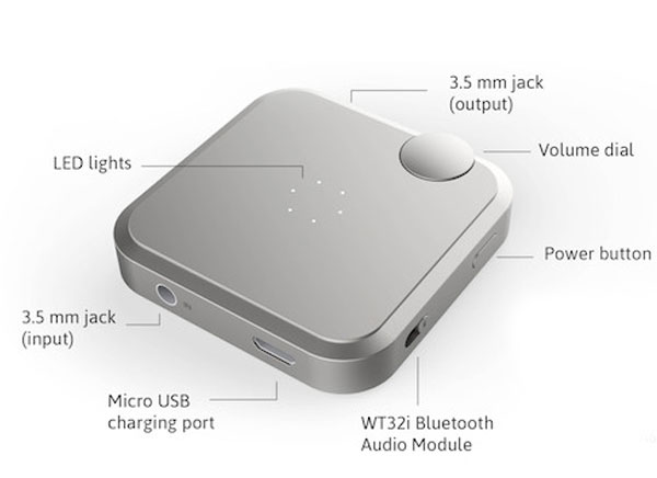 aumeo-amplificateur-son-iphone-ecouteurs-4