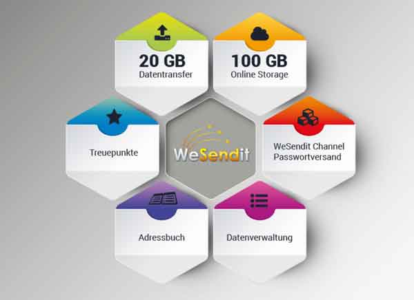 wesendit-com-5go-cloud-gratuit-2