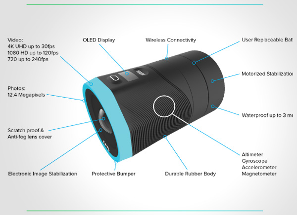 revl-arc-4k-action-camera-stabilisateur-indiegogo-2