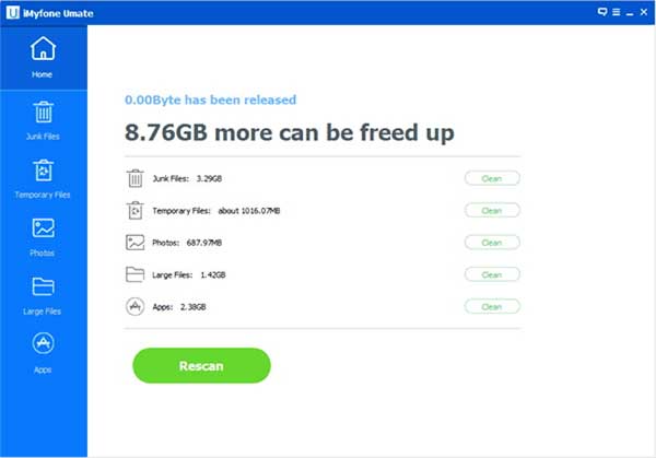 iMyFone Umate Mac Windows Tutoriel