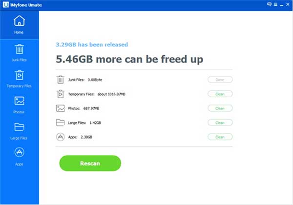 iMyFone Umate Mac Windows Tutoriel