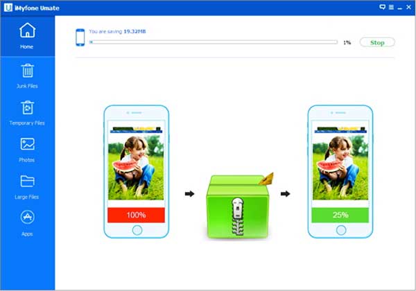 iMyFone Umate Mac Windows Tutoriel