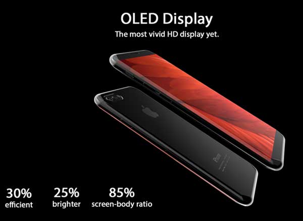 Concept iPhone X
