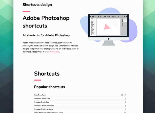 Raccourcis Clavier Shortcuts Adobe Microsoft