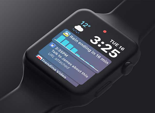Concept WatchOS 5 Montre Apple Watch