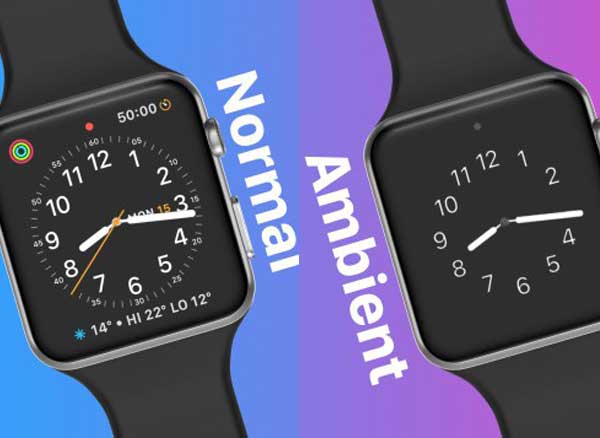 Concept WatchOS 5 Montre Apple Watch