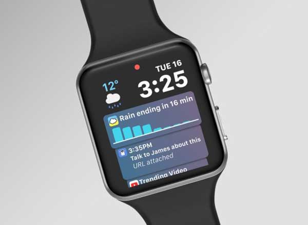 Concept WatchOS 5 Montre Apple Watch