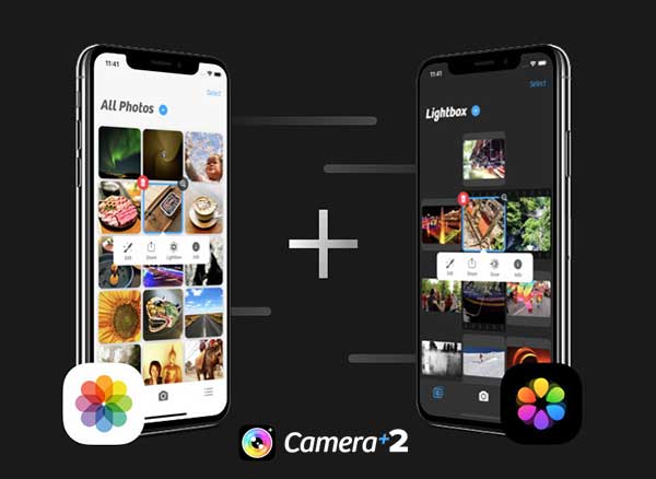 Camera + 2 iPhone iPad