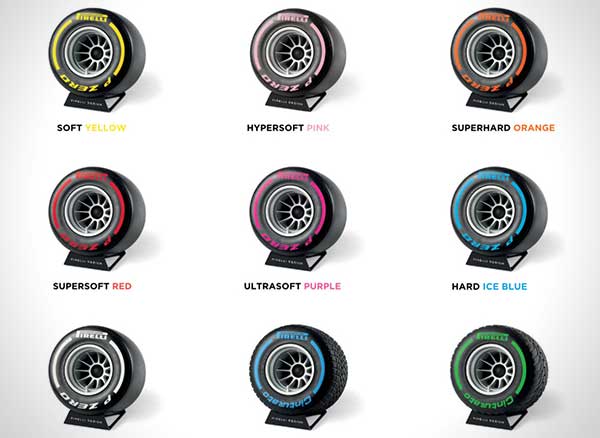 ixoost pirelli p zero sound enceinte bluetooth