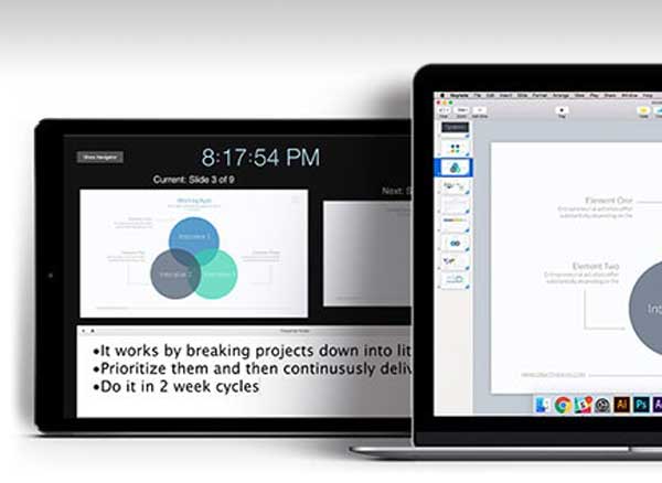 luna display ipad mac macbook ecran appoint