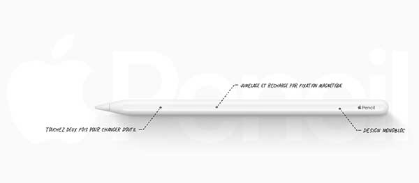 nouveau ipad pro 11 12 2018 apple pencil stylet magnetique tactile