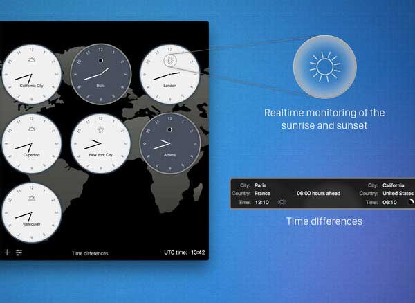 ontime real time keeper macos mac