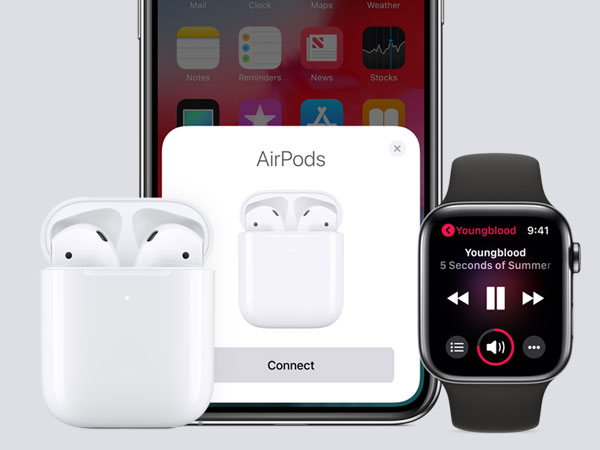 apple airpods 2 2019 prix date chargeur sans fil