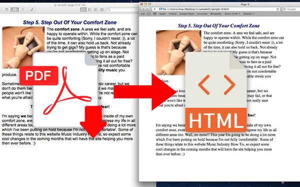 pdf to html fast converter macos mac 2 - PDF to HTML Fast Converter Mac - Convertir les PDF en page Web (gratuit)