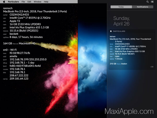 Particulars Mac