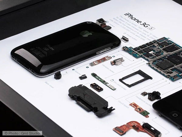 encadrement iphone ipod hs