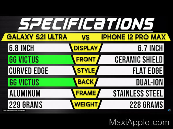 test comparatif chutes galaxy s21 ultra iphone 12 pro max