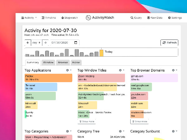 ActivityWatch macOS Windows Android Free