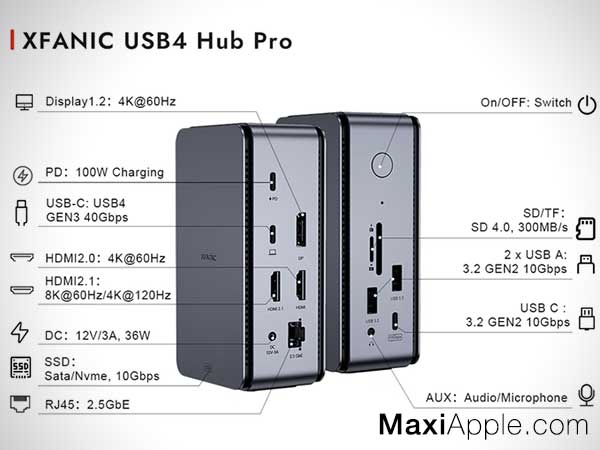 XFANIC HUB USB4