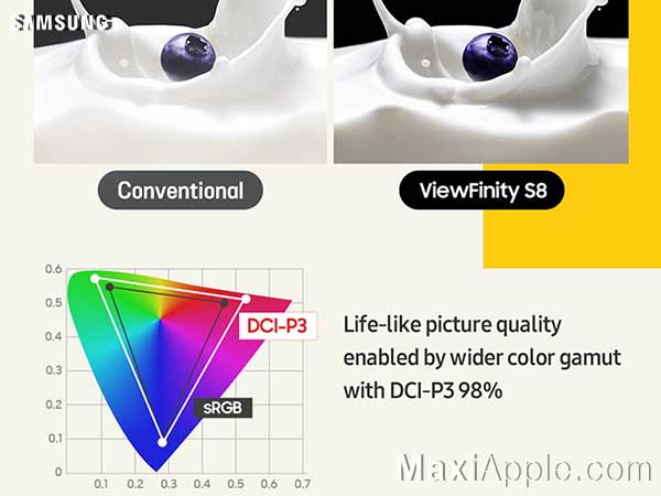Samsung ViewFinity