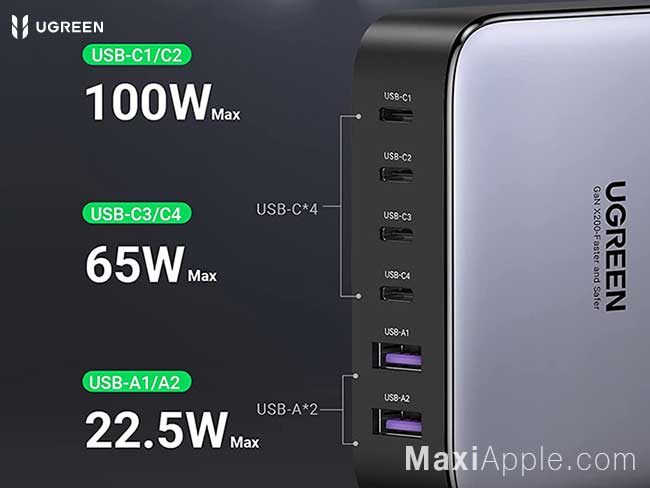 Chargeur UGREEN