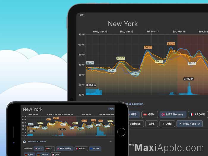 Weatherian macOS iOS