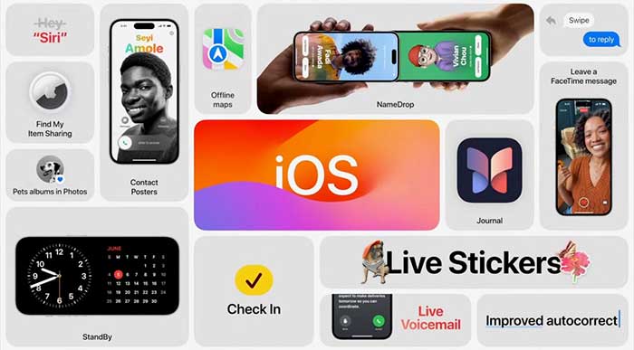 macOS iOS WatchOS 2023