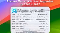 Open Legacy Patcher macOS 14