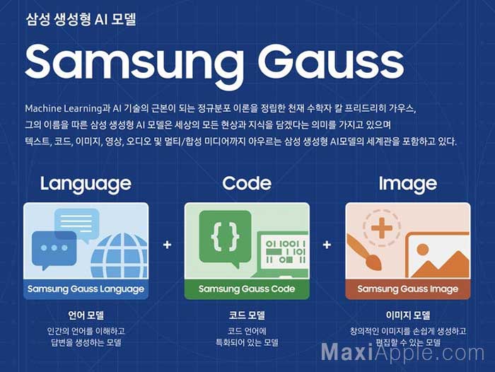 samsung gauss ai ia generative chatbot modele alternative chatgpt 02 - Samsung Gauss AI, Alternative à ChatGPT, Claude 2 et Bard