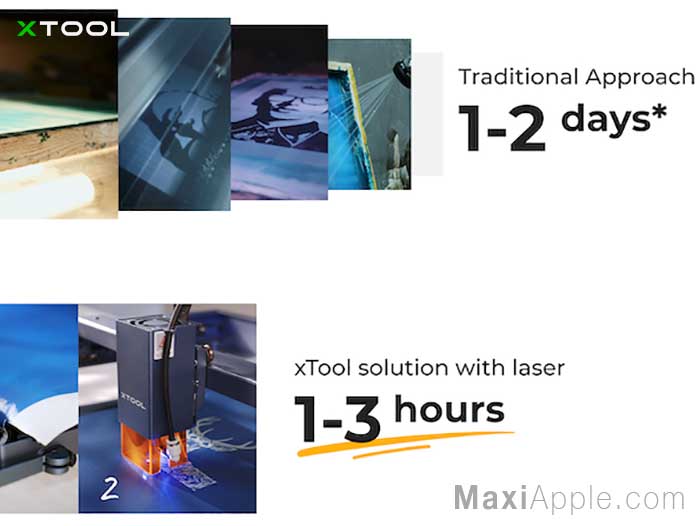 xTool Screen Printer