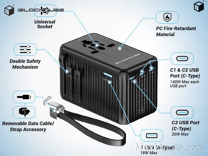 iBlockCube Swift Pro Chargeur Voyage