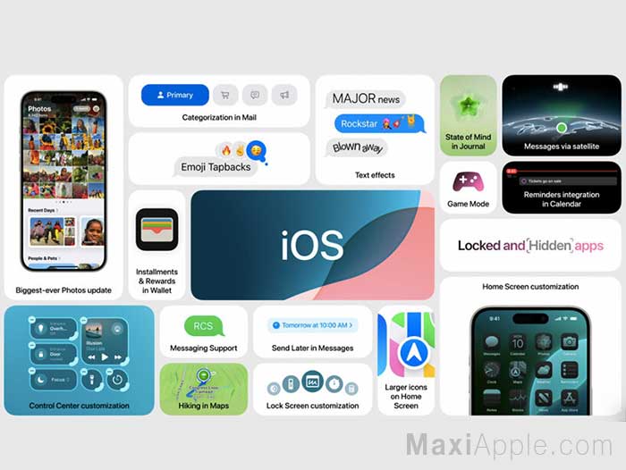 Annonces WWDC 2024