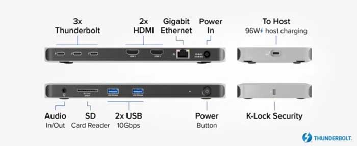 Plugable Thunderbolt 4 TBT-6950PD Prix Mac PC Windows