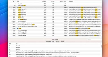 ProcessSpy macOS Mac Utilitaire Alternative Moniteur d'Activité Gratuit