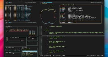 Ghostty Mac macOS Terminal Alternatif Apple Logiciel Utilitaire Emulateur Gratuit