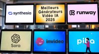 meilleurs top generateur ai ia gratuit payant en ligne prix