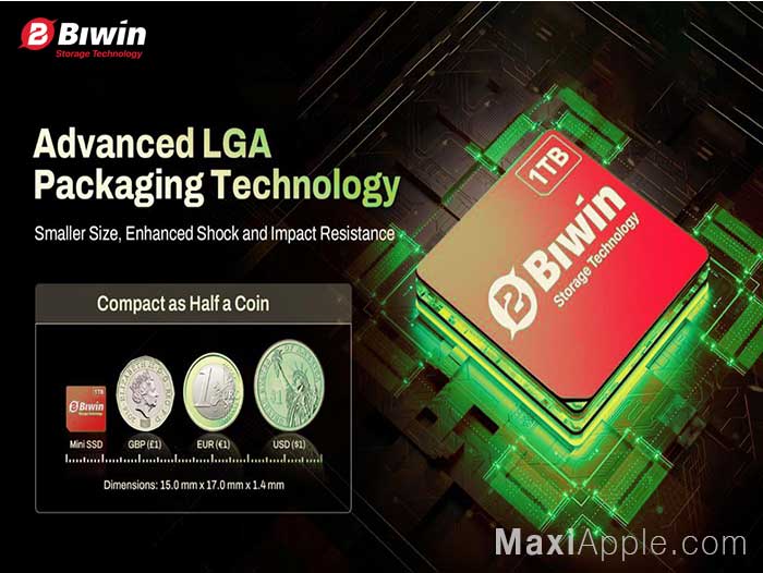 biwin-mini-ssd-carte-sim-2to-mac-pc-smartphone-tablette-prix-date