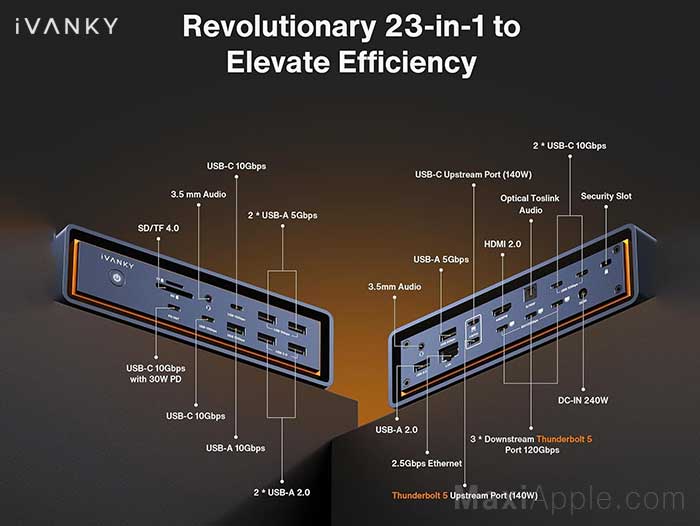 ivanky-fusiondock-max-2-station-accueil-dock-hub-23-ports-3-moniteurs-hdmi-prix