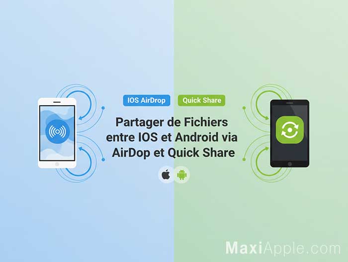 comment partager fichiers photo video entre android ios via airdrop quick share tuto guide