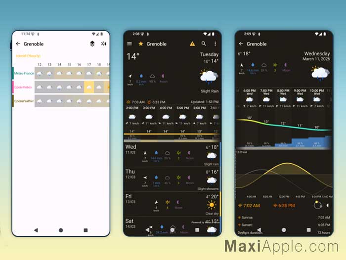 oss-weather-app-station-meteo-prevision-ios-iphone-ipad-android-gratuit